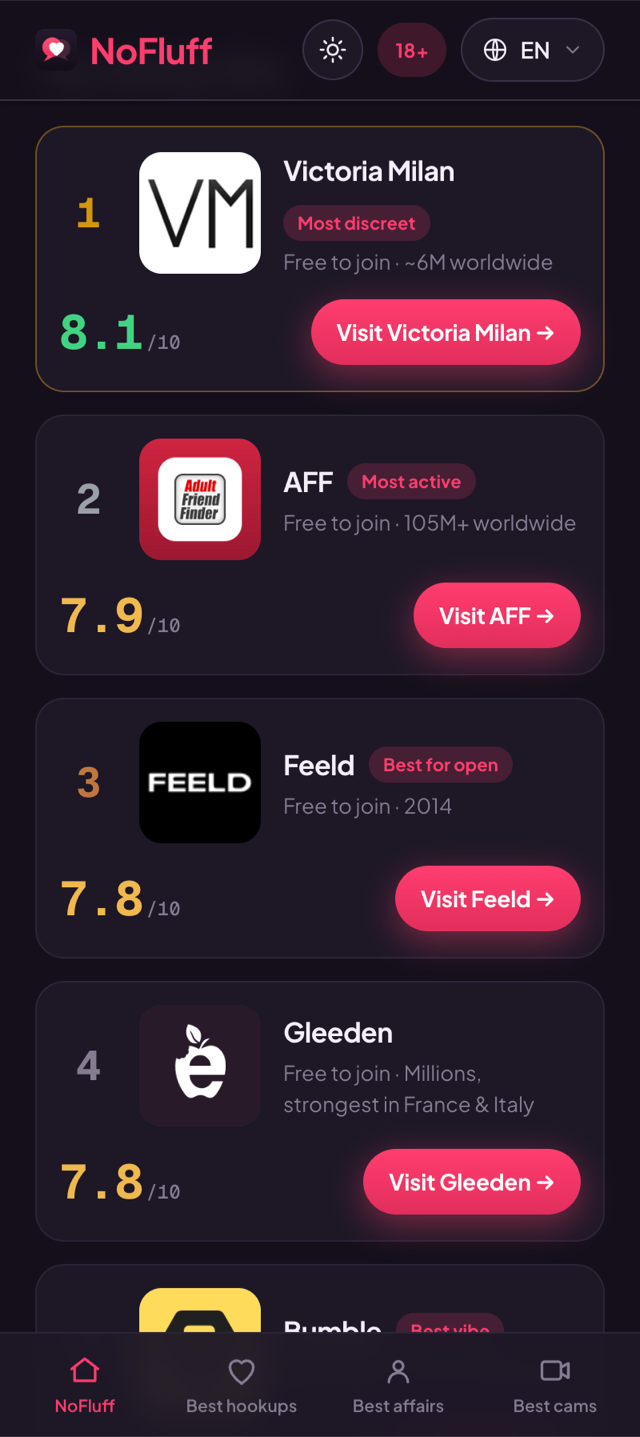 NoFluff ranking adult dating and live cam sites with published scores
